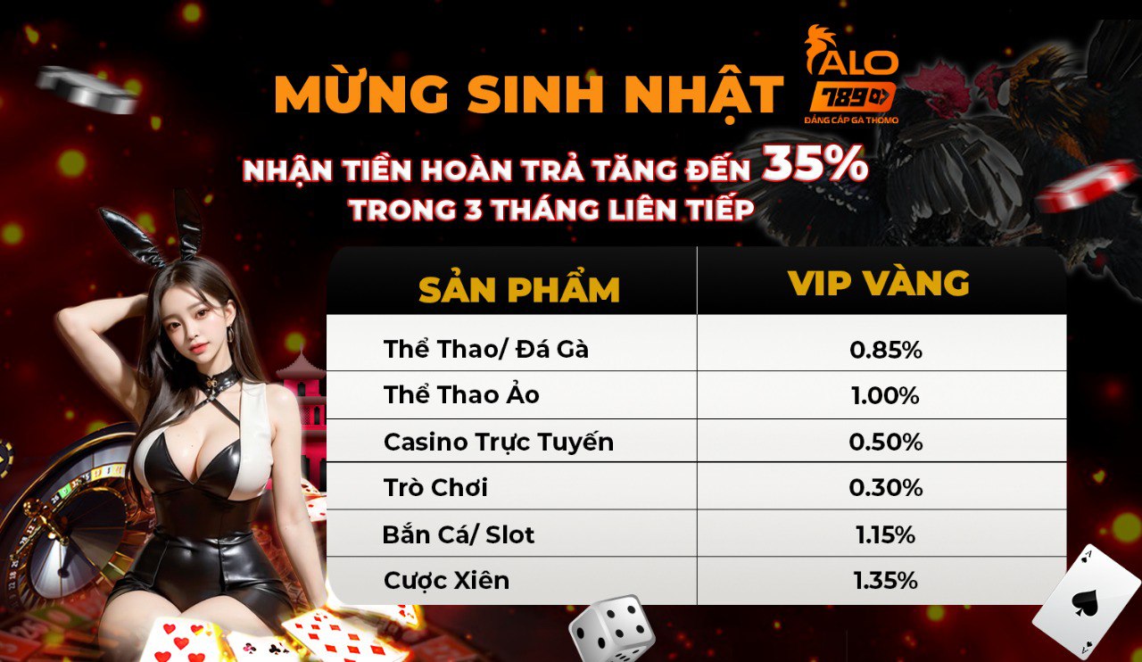 alo789 hoàn trả